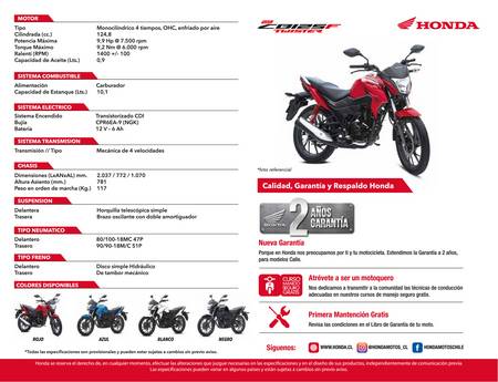 Catálogo Honda | CB125-TWISTER | 17-09-2021 - 31-12-2022