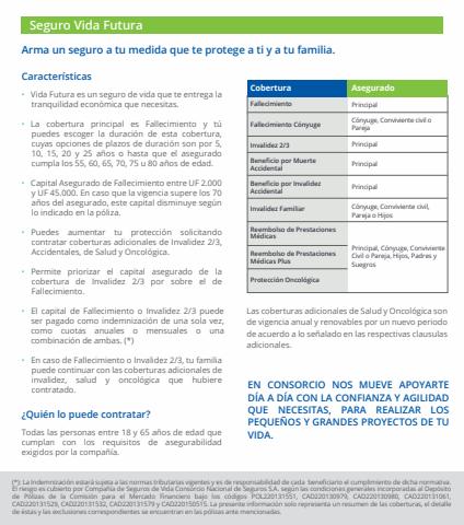 Catálogo Consorcio | Seguro Vida Futura | 27-07-2022 - 09-10-2022