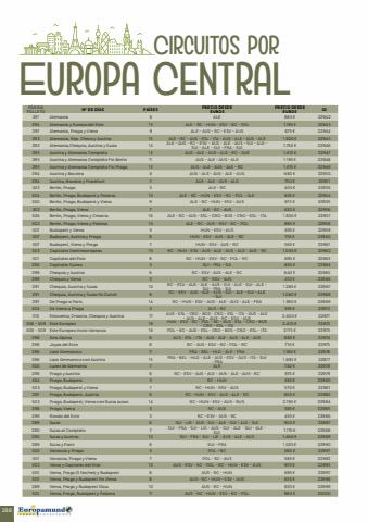 Catálogo Europamundo | Ofertas Europamundo | 14-09-2022 - 31-12-2022