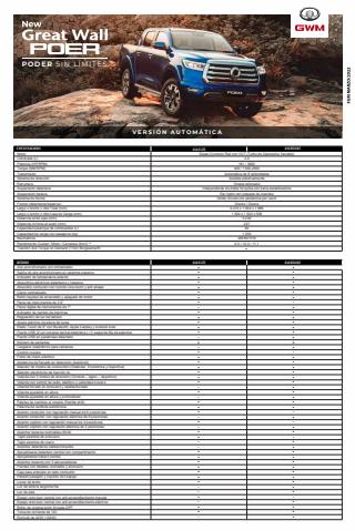Catálogo Great Wall | Poer Automático | 10-04-2022 - 09-01-2023
