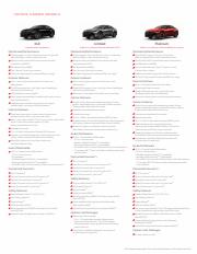Catálogo Toyota | 2023 Toyota Crown | 02-06-2023 - 02-06-2024